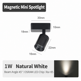 1W Adjustable Mini Magnetic Spotlight