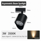 3W Asymmetric Mini Magnetic Spotlight