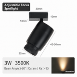3W Zoomable Mini Magnetic Spotlight