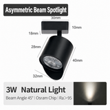 3W Asymmetric Mini Magnetic Spotlight