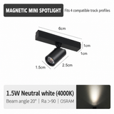 1.5W Single Head Mini Magnetic Spotlight