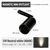 5W Single Head Mini Magnetic Spotlight